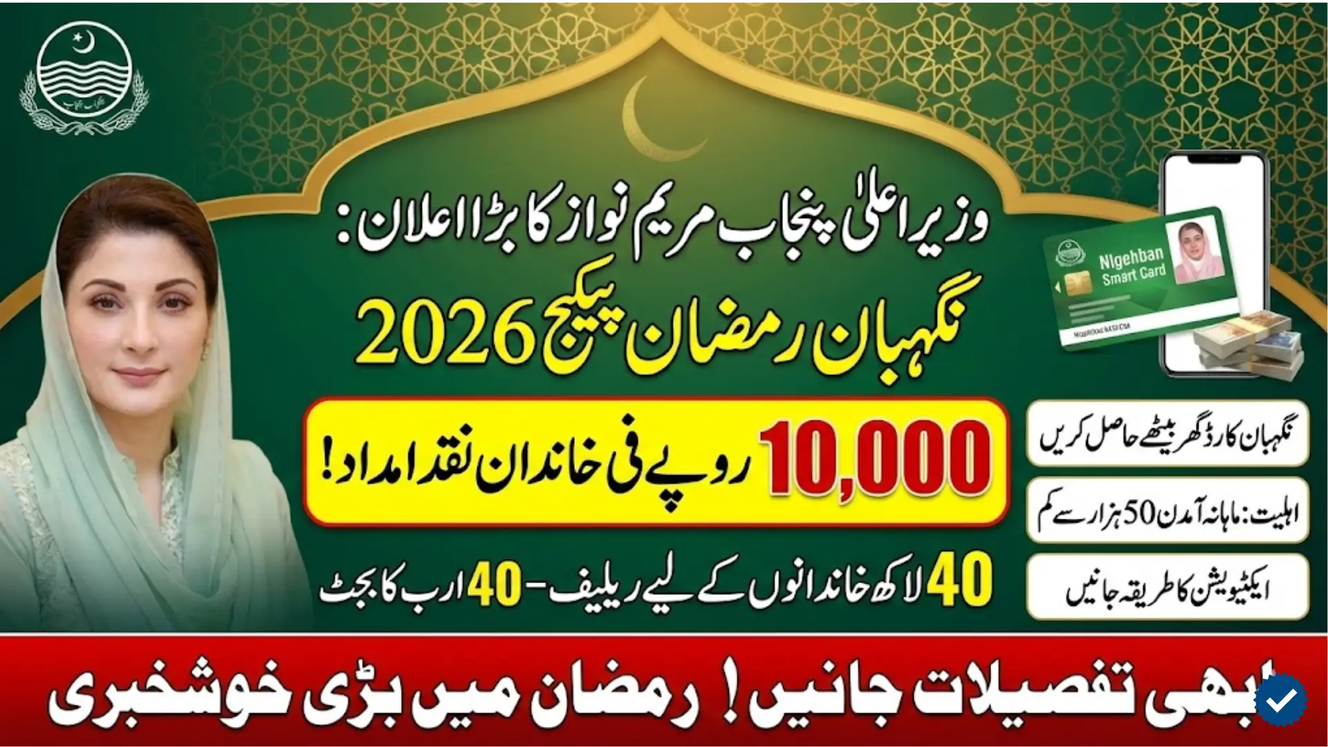 CM Punjab Rs 10000 Ramzan Package